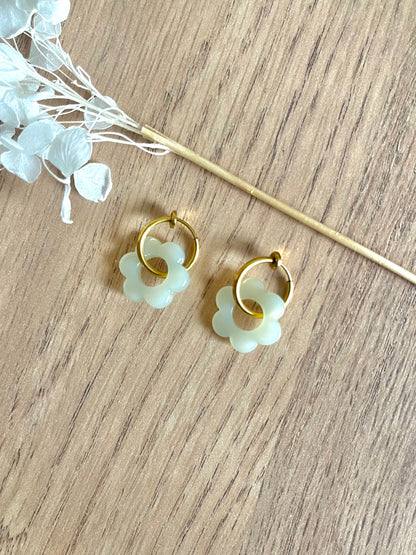 Boucles d'oreilles ESTAGNOTS - Clips